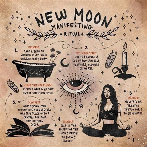 New moon witchdratt